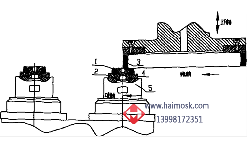 葉片泵單端面磨床工裝