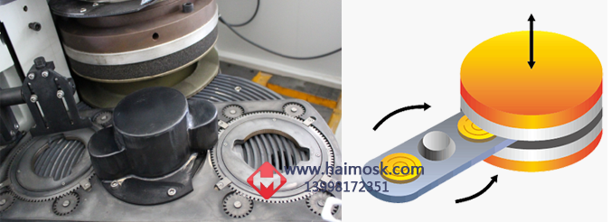 空調(diào)離合器盤雙端面磨削原理