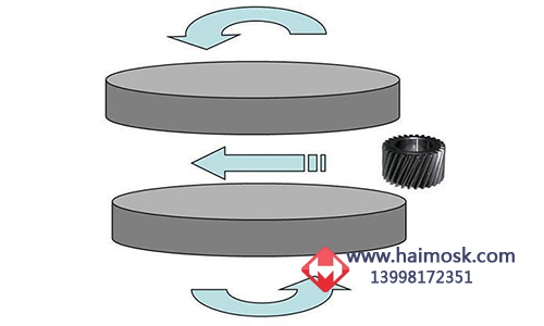 普通齒輪端面磨削工藝 普通齒輪端面磨削工藝